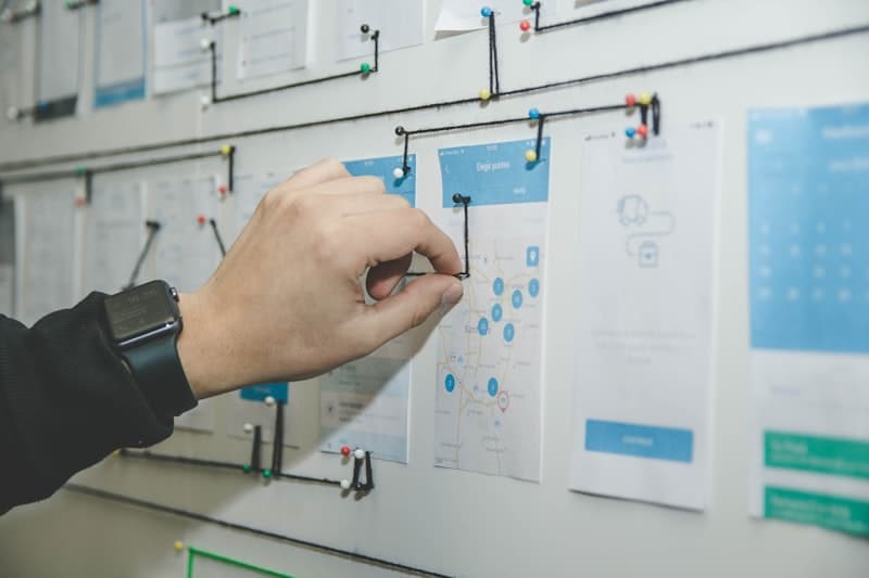 Project MANAGEMENT
